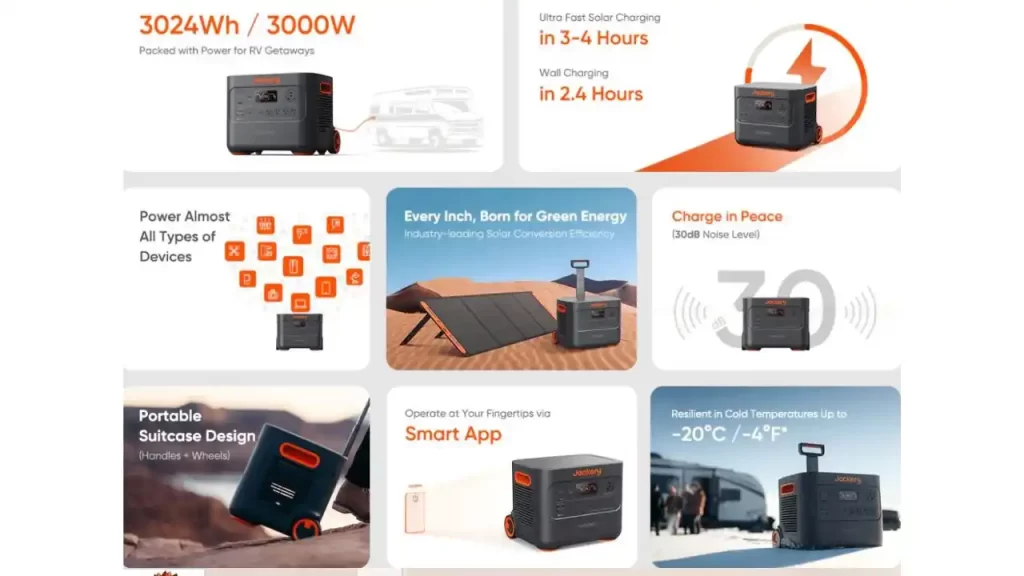 Jackery 3000 Pro Solar Powered Generator Review 